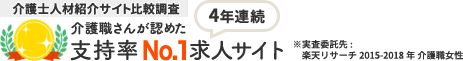no.1アイコン